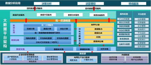 物聯(lián)網(wǎng)周訊速遞第十七期 中關(guān)村物聯(lián)網(wǎng)產(chǎn)業(yè)聯(lián)盟聚焦生物質(zhì)能資源數(shù)據(jù)庫信息系統(tǒng)